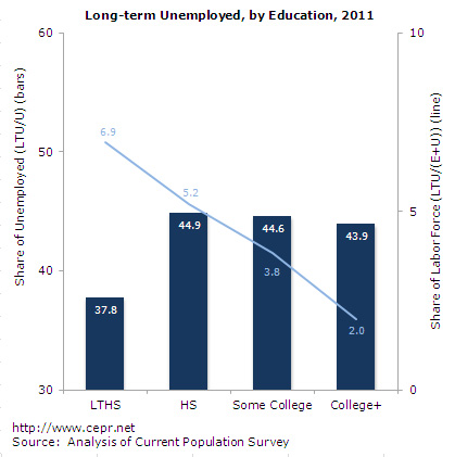 lth-fig5-2012-03