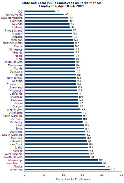 wage-penalty-afig4