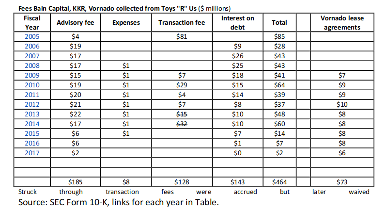 appelbaum finser 2019 11 table 2