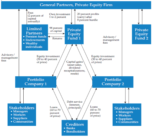 pe briefing fig 2017 03